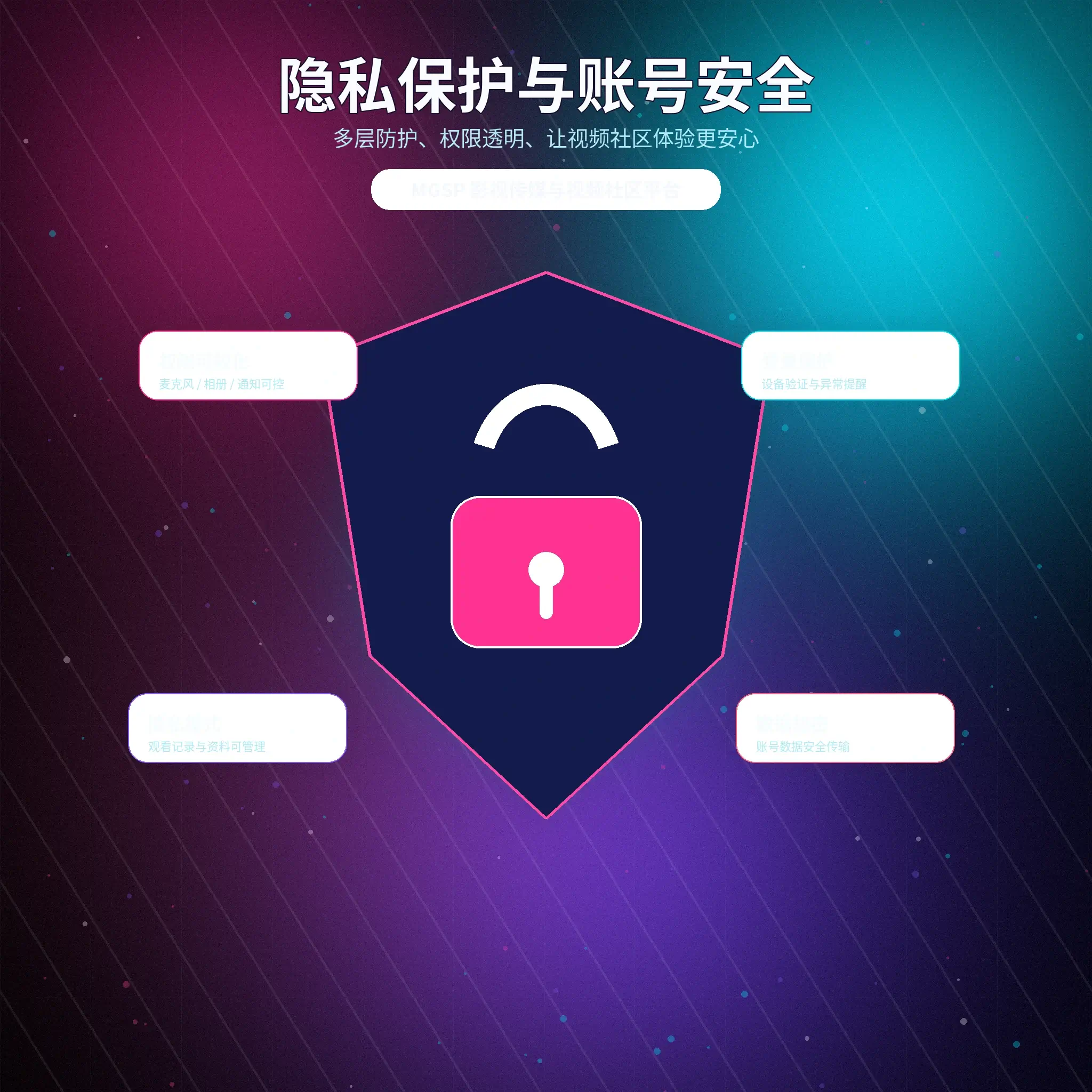 蘑菇视频隐私保护设置提醒